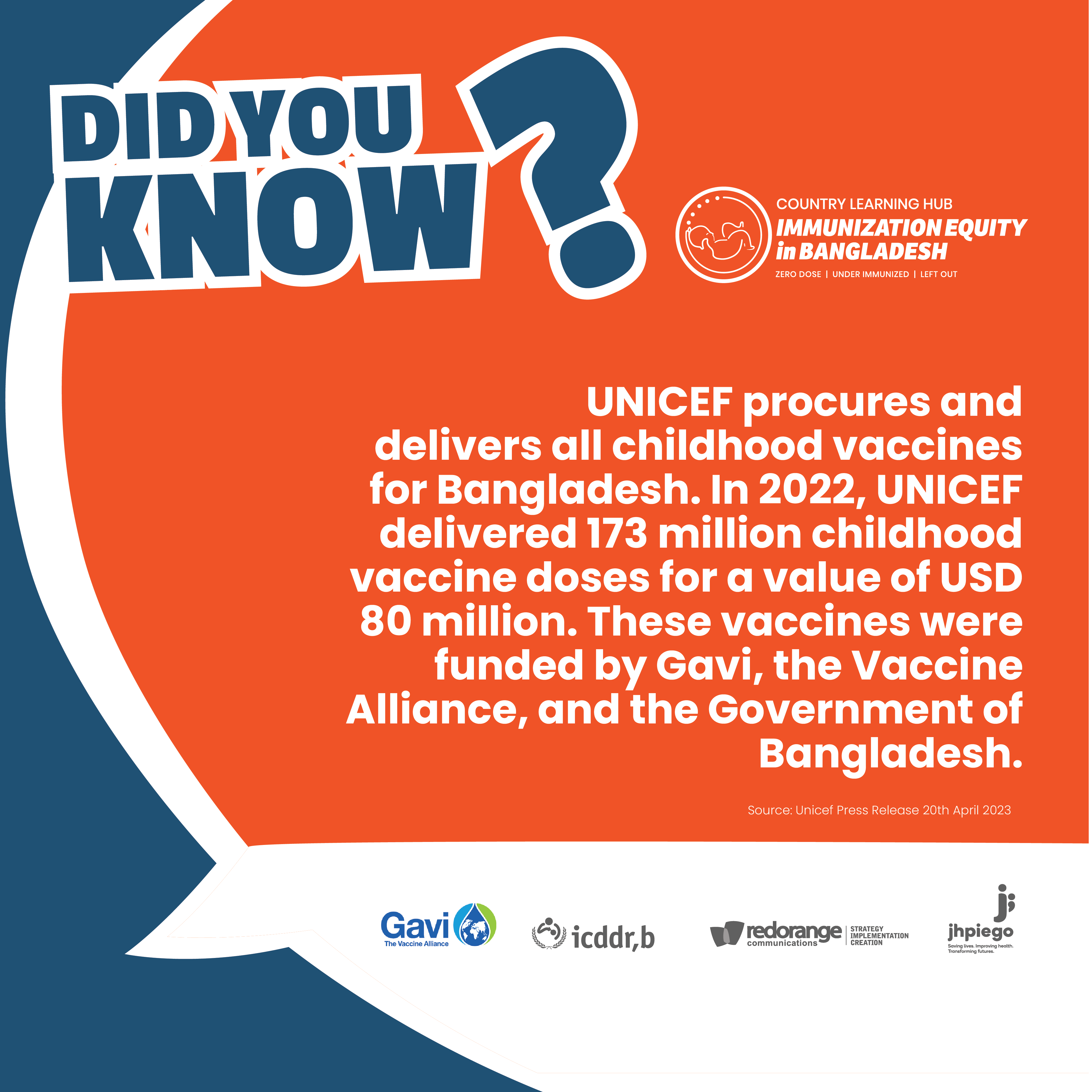 From Procurement to Protection: UNICEF’s Vital Role in Childhood Vaccination