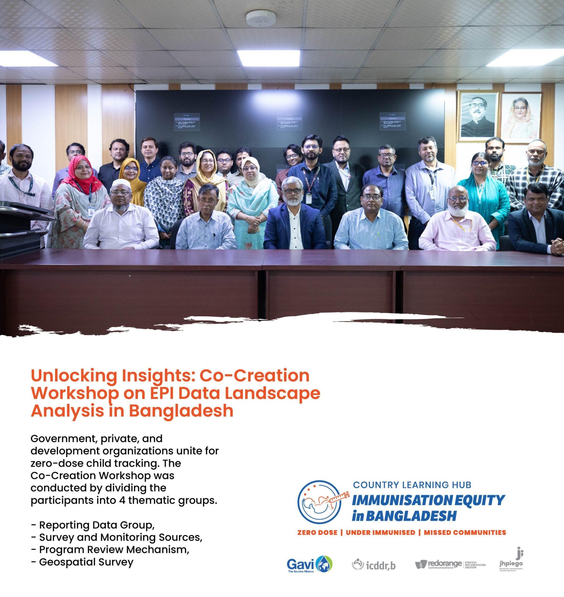 Unlocking Insights: Co-Creation Workshop on EPI Data Landscape Analysis in Bangladesh