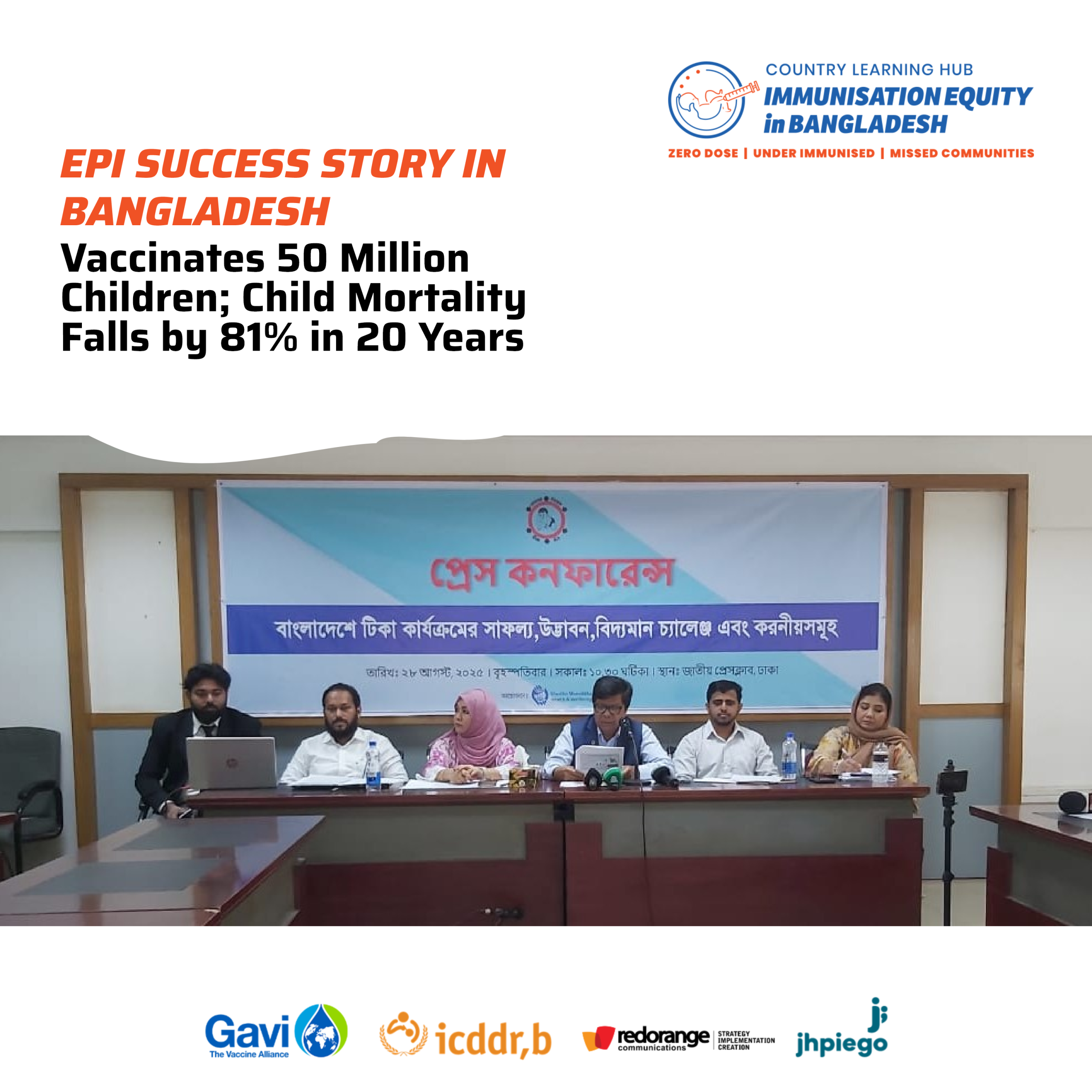 EPI’s Success Story in Bangladesh: Vaccinated 50 Million Children; Child Mortality Falls by 81% in 20 Years 